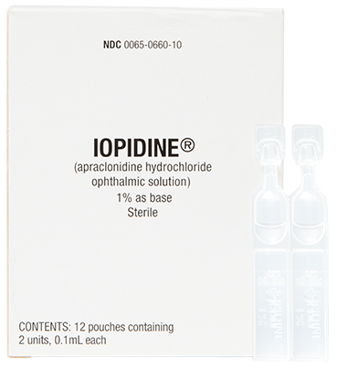 IOPIDINE product 2025